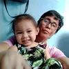 anacleta.bugayong