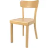 chair.dm