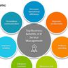 benefitfromit1