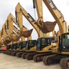 used.excavatorsia