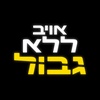 איום הגרעין האיראני