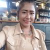 nangsuethinzarlizaw97