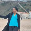 gita.malakar1