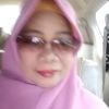 ummu.umrah