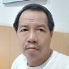 endro.adi.susilo
