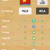 nam.nguyn7753