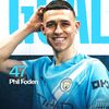 brian.foden47