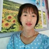 ngunmin