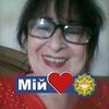 user2281399800759