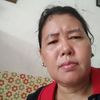 yermiani.dianto