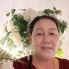 thu.huynh7960