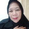 sriyani.sriyani79