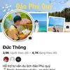 Thông Phú Quý – ĐẢO PHÚ QUÝ🏖️