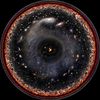 CosmoVerse