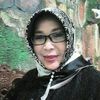 nunik.supatmini