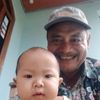 turah.risnanto