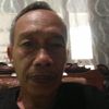 bantenalbantani
