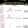 Dream nclex