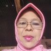 scorpio_dian