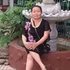 dung.tuyet69