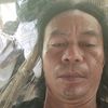 iswandyramli