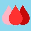 period.help127