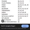 tuasangat423