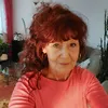 angika1952