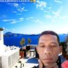 mahammad.anwarfau