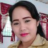 rohantisitohang