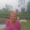 bimala.dhungel.bh