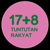 dedik.arifin42
