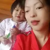 truongkimdung2023