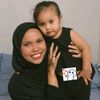 asyah.azmi