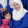 fizah.rarai