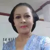 anik.mulyandari