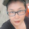 veangwan.p