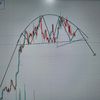 solovibetrading