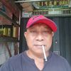 saniridwanridwan