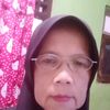 mamah.rohimah.roh