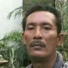 sugiarto6355