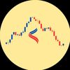 Mghenyi Paul I Day Trader