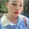 thuylonglanh89