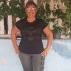 carmen.gonzlez2835