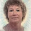 kerstin.dosen