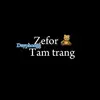 duy.phong880