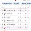 sukanya.persija_