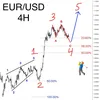 flipping_trade