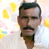 ghulam.abbas53323