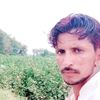 ghulam.shabir.khos2